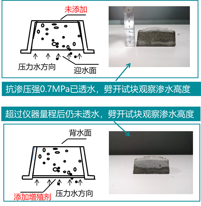 金湖外墙防水的常见渗漏问题和气候温差风向变化问题